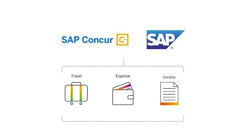 Integrating Veeva and SAP Concur: Streamlining CRM and Expense Management in Life Sciences