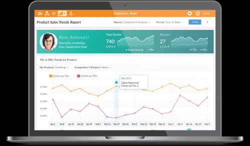 20 Actionable Tips to Increase Veeva CRM Adoption in Life Sciences