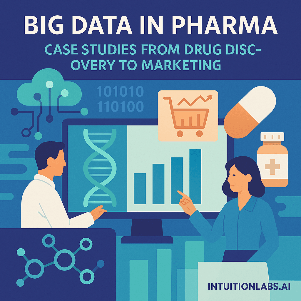 Big Data in Pharma: Case Studies from Drug Discovery to Marketing