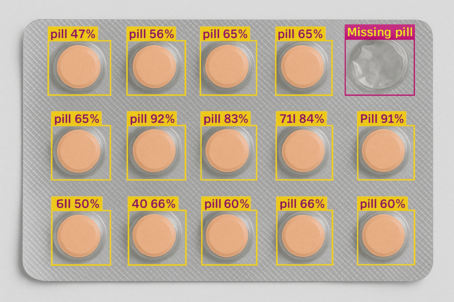 Computer Vision in Pharmaceutical Quality Control: Enhancing Drug Manufacturing
