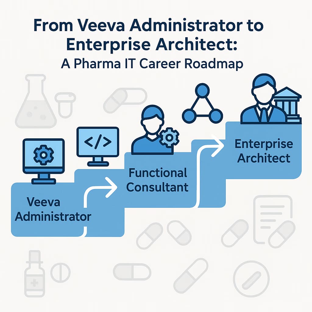 From Veeva Administrator to Enterprise Architect: Pharma IT Career Roadmap