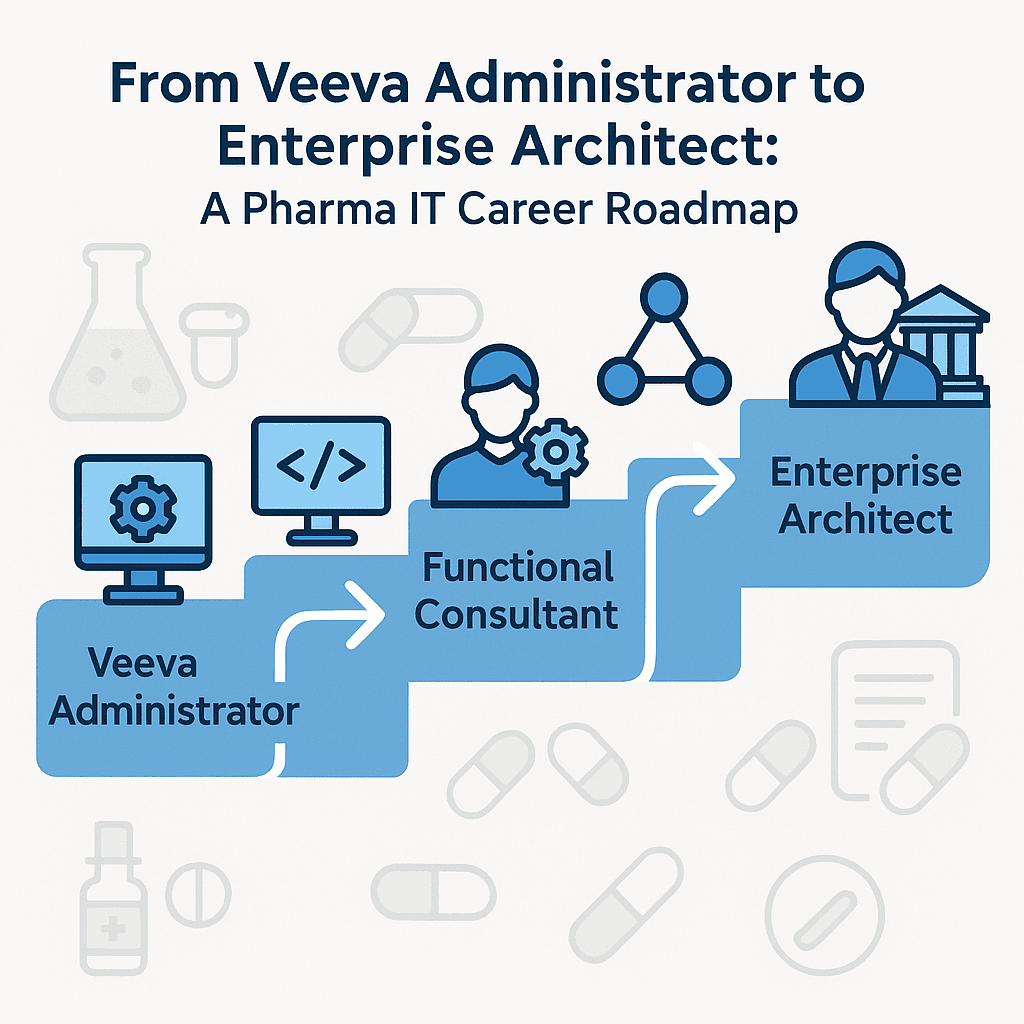 From Veeva Administrator to Enterprise Architect: Pharma IT Career Roadmap