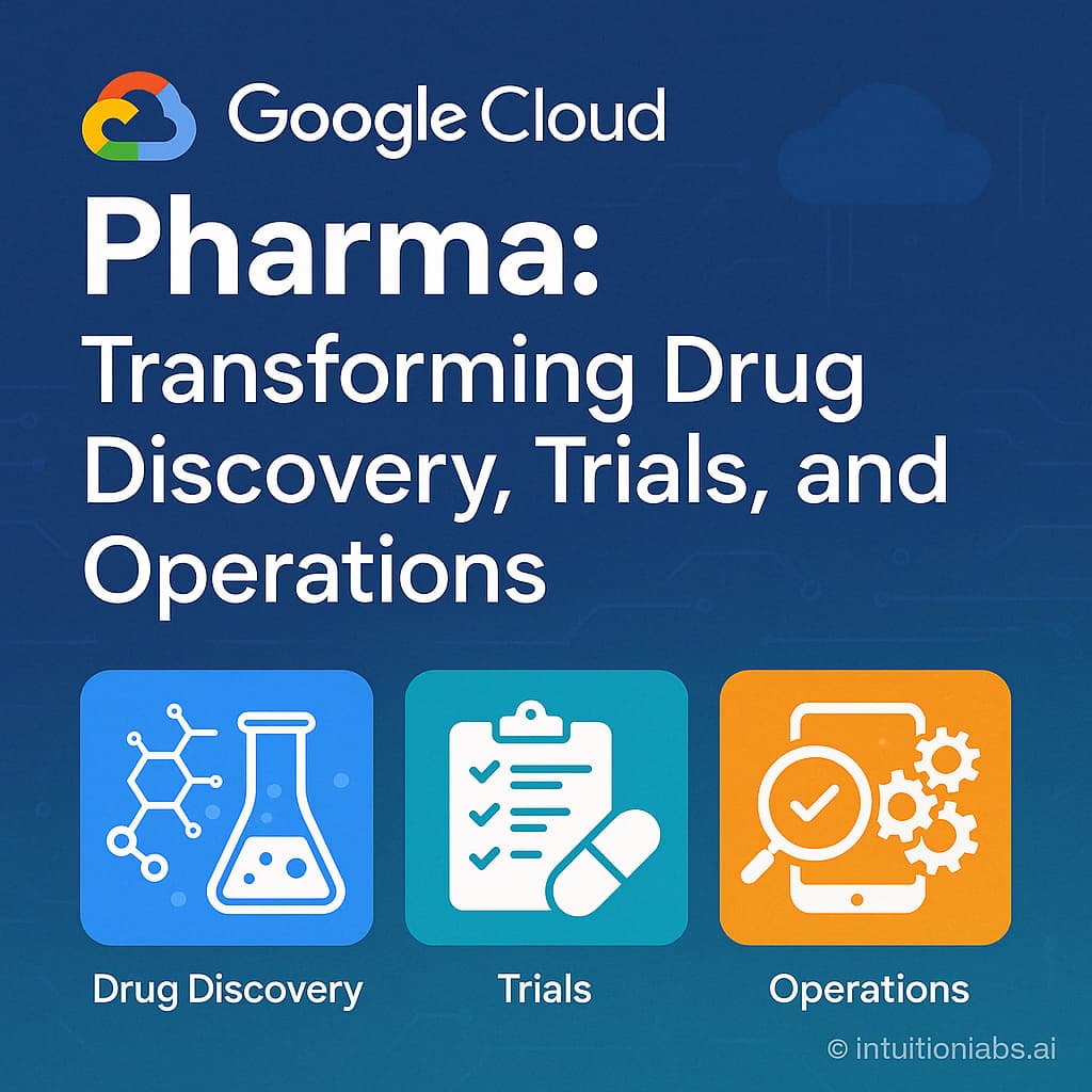 Google Cloud in Pharma: Transforming Drug Discovery, Trials, and Operations