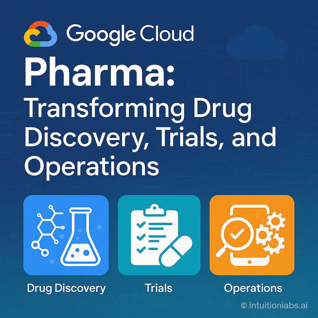 Google Cloud in Pharma: Transforming Drug Discovery, Trials, and Operations