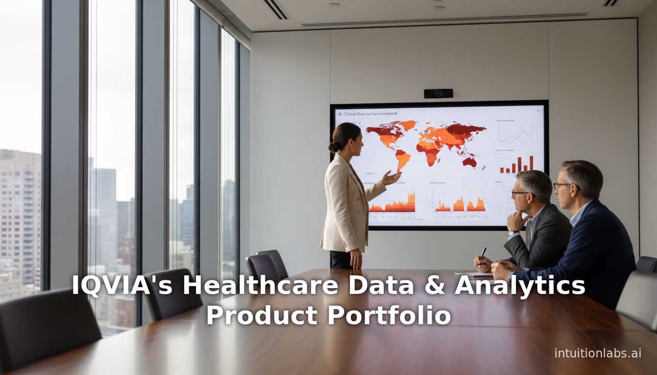 IQVIA's Healthcare Data & Analytics Product Portfolio
