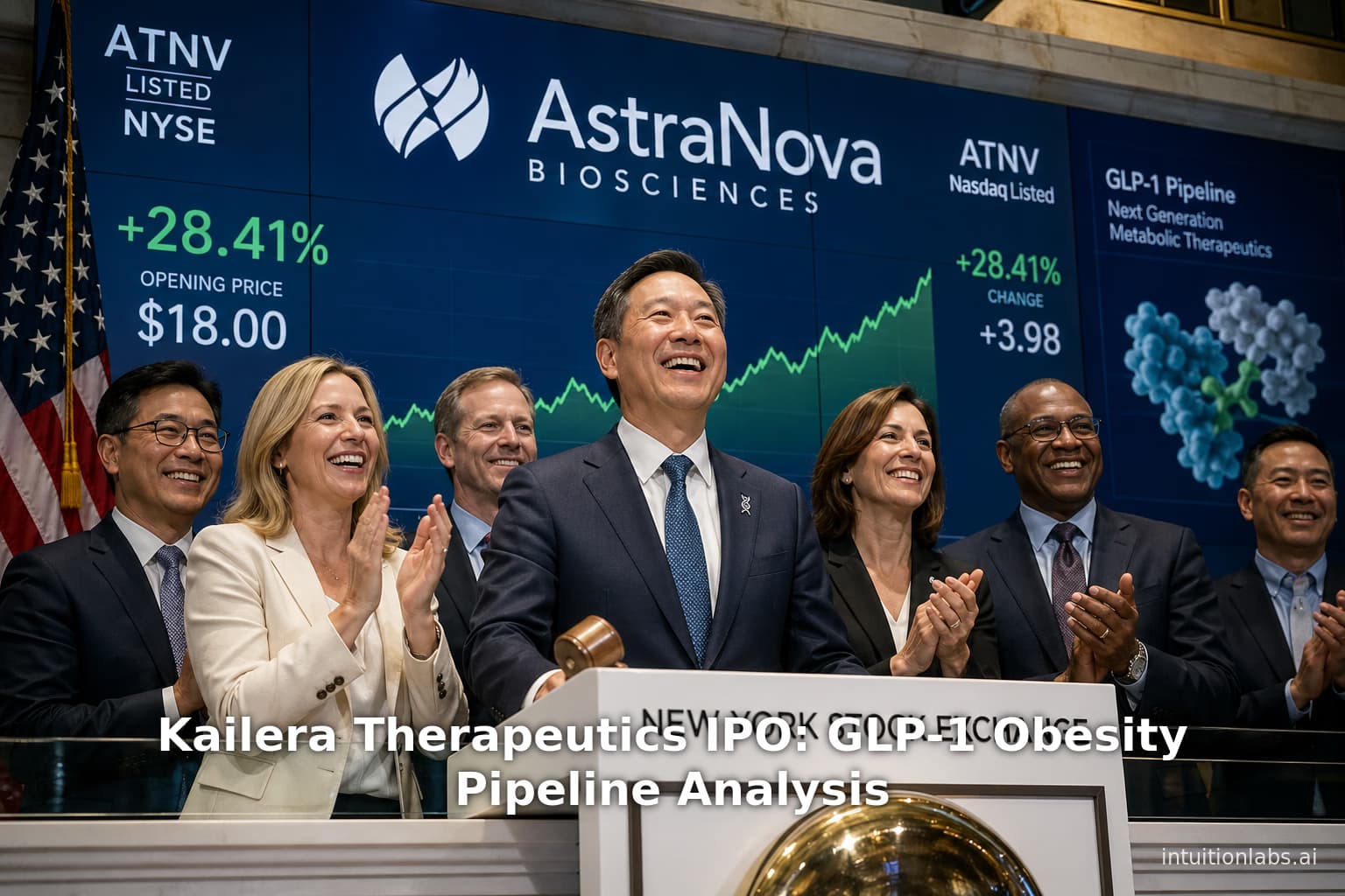 Kailera Therapeutics IPO: GLP-1 Obesity Pipeline Analysis