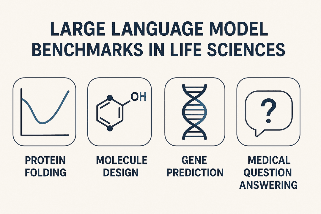 LLM Benchmarks in Life Sciences: Comprehensive Overview