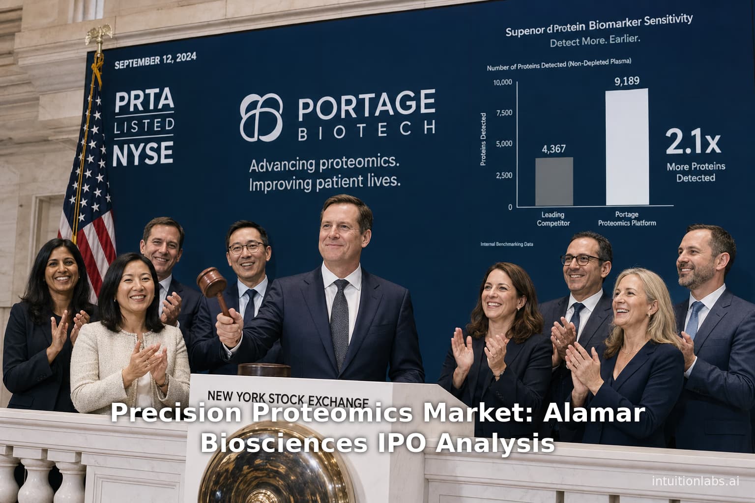 Precision Proteomics Market: Alamar Biosciences IPO Analysis