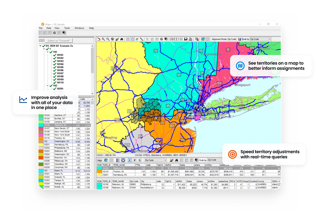Veeva Align vs. Align+ – Feature Comparison for Life Sciences Field Teams
