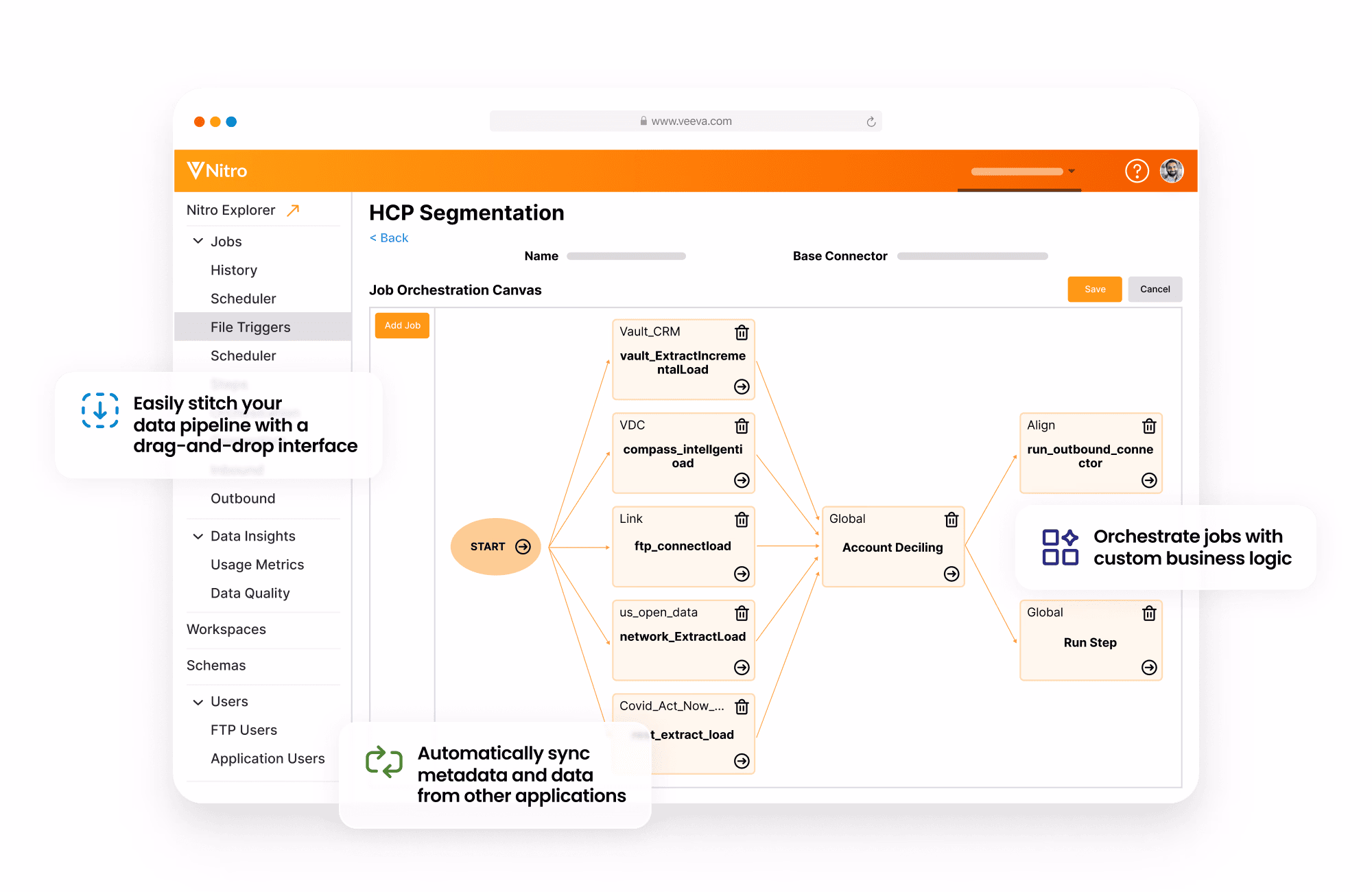 Veeva Nitro: Next-Generation Data Warehouse for Life Sciences