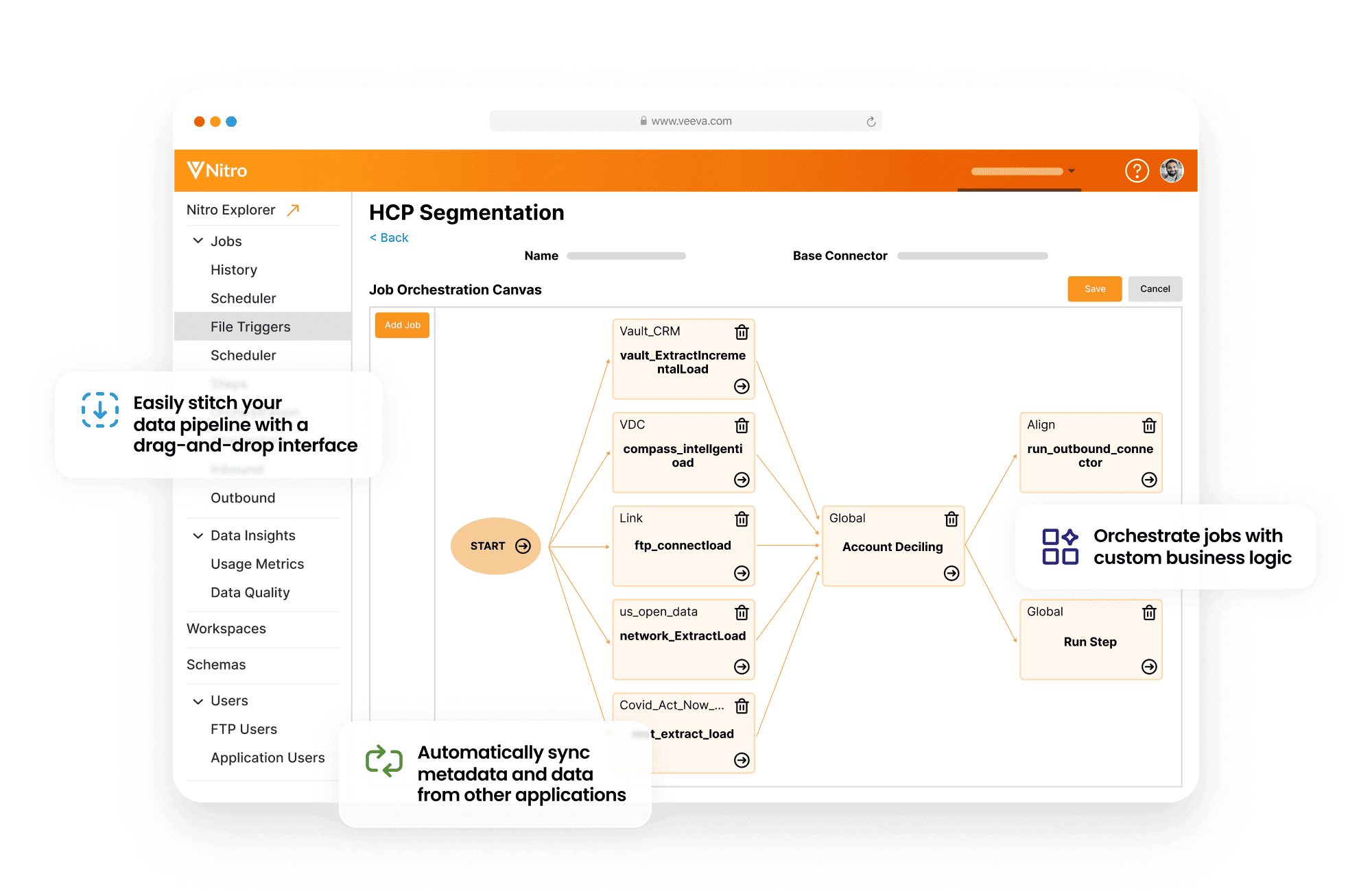 Veeva Nitro: Next-Generation Data Warehouse for Life Sciences
