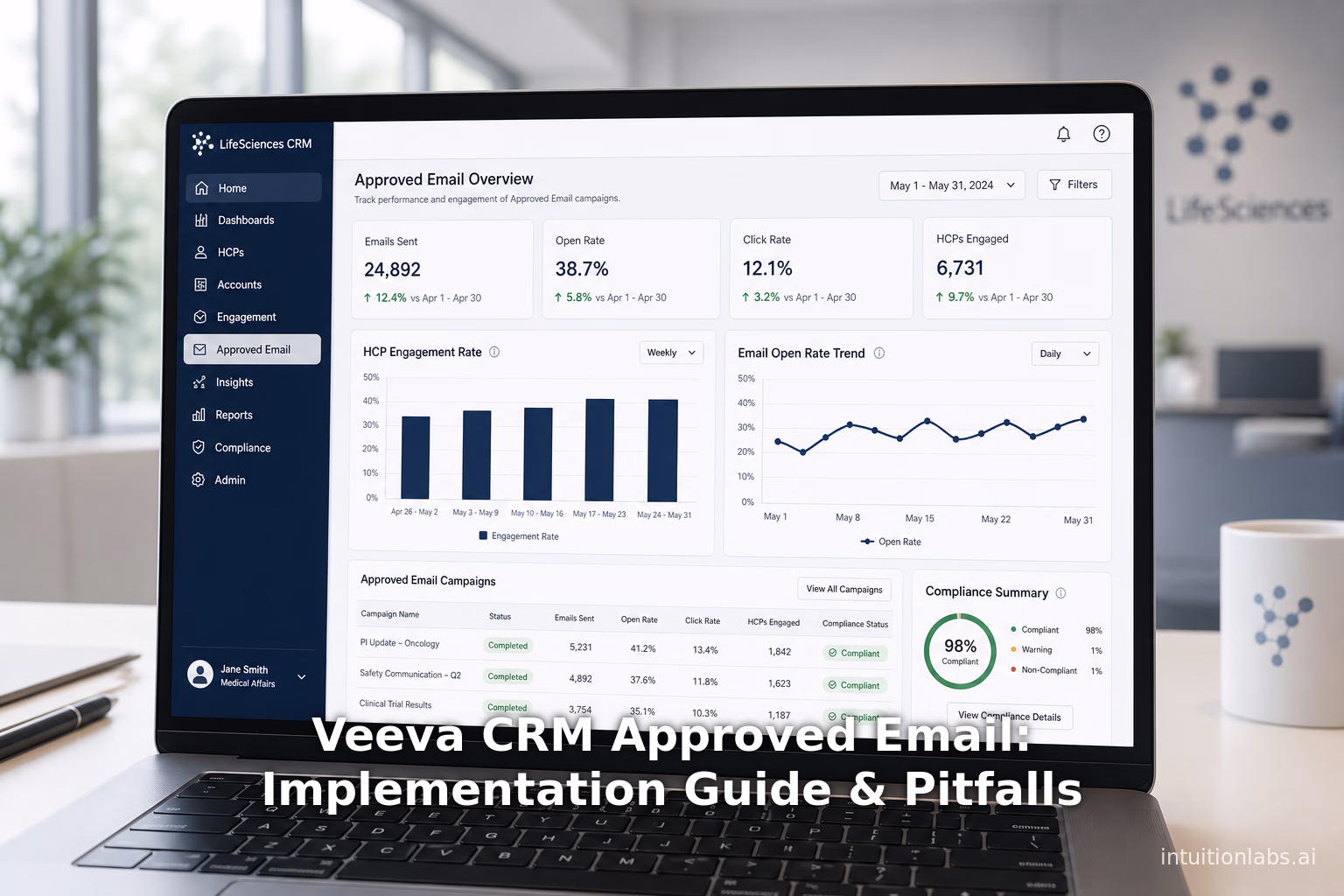 Veeva CRM Approved Email: Implementation Guide & Pitfalls