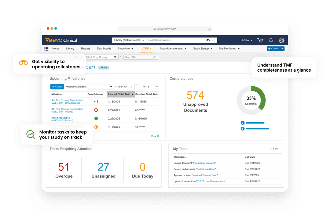 In-Depth Technical Overview of Veeva Vault eTMF