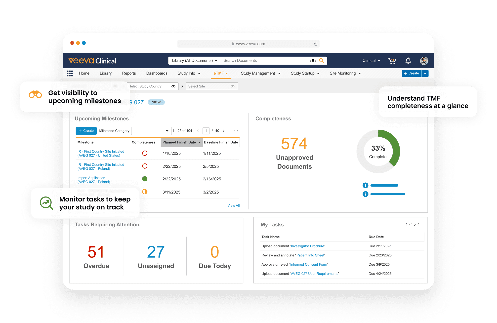 In-Depth Technical Overview of Veeva Vault eTMF