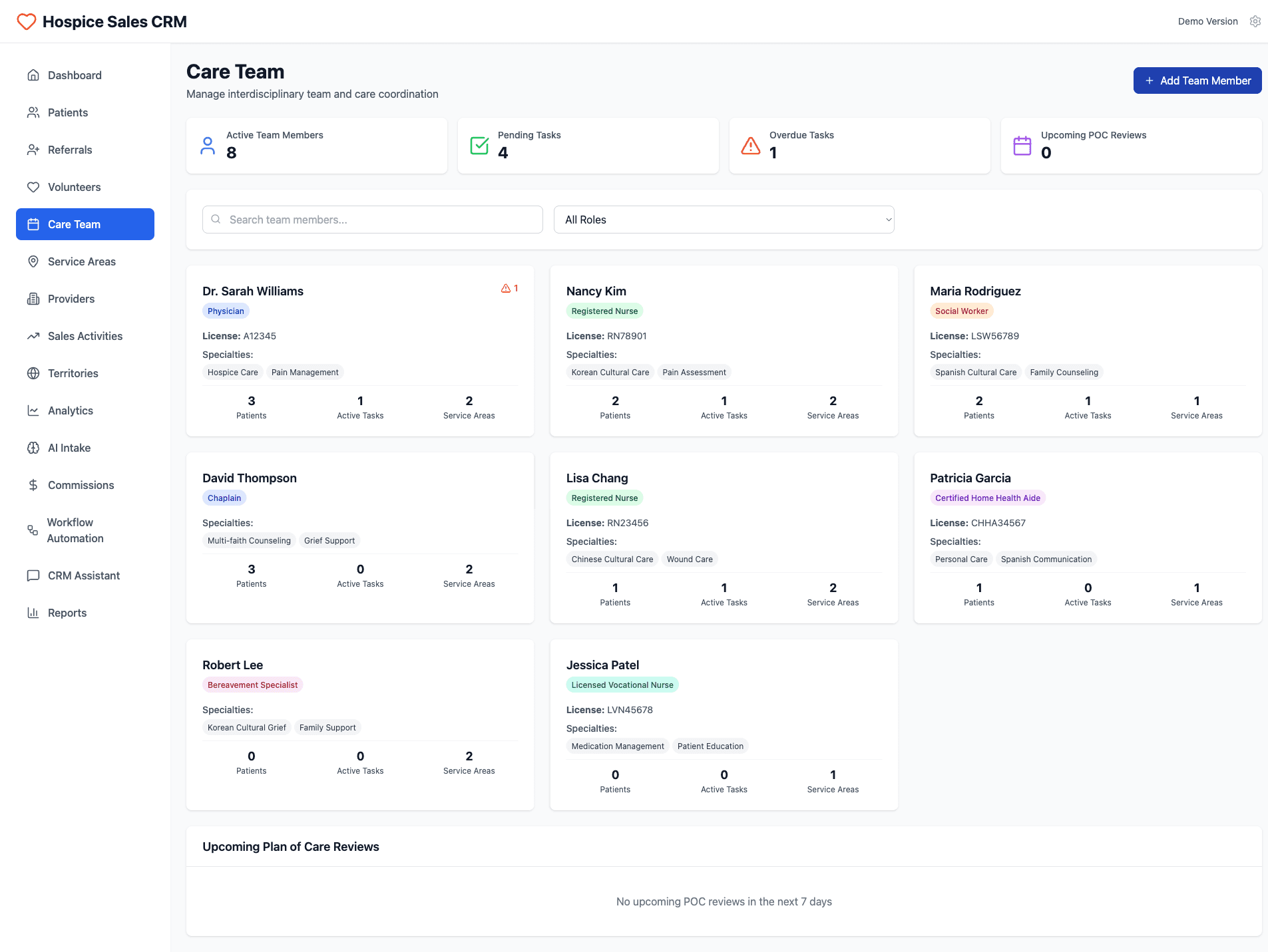Interdisciplinary Care Team Management Dashboard and Member Directory