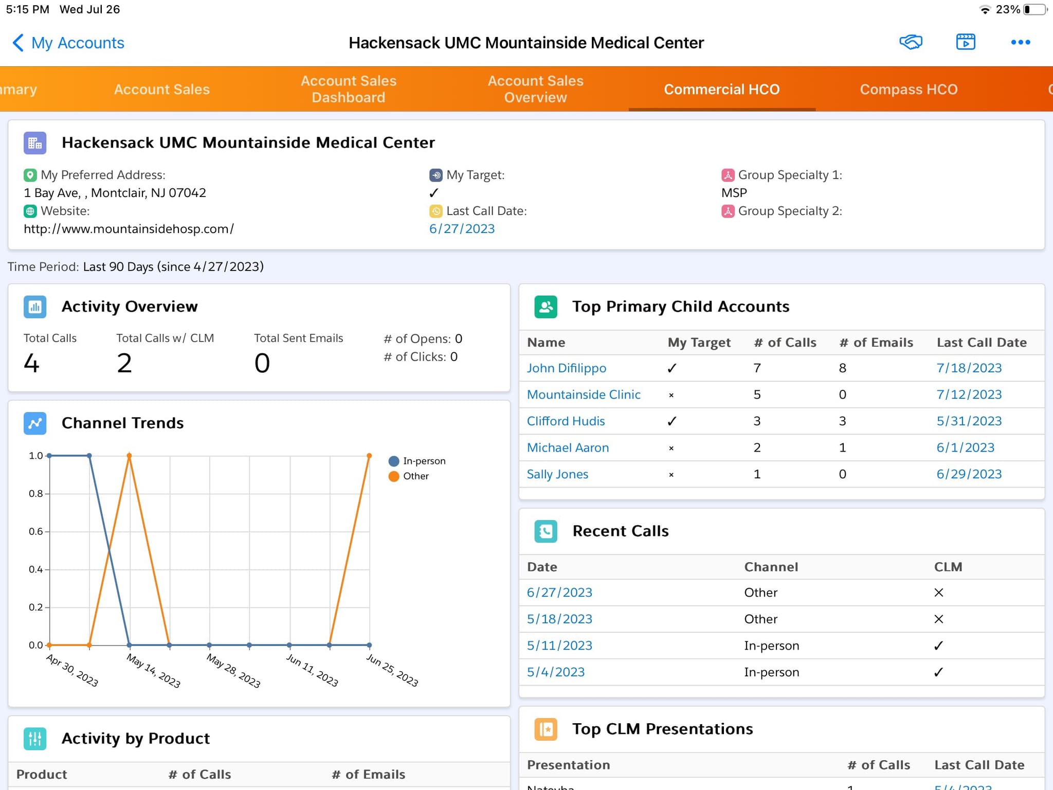 Hackensack UMC Mountainside Medical Center Account Sales Overview