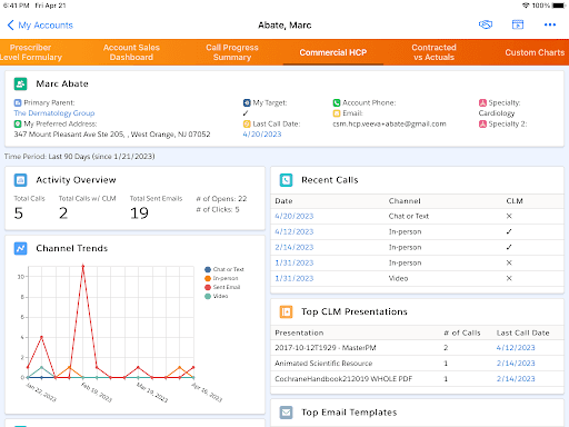Marc Abate Commercial HCP Dashboard: Activity Overview and Recent Calls