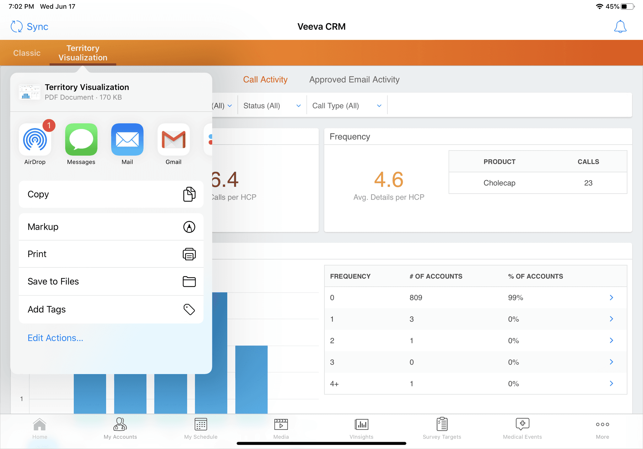 Veeva CRM Territory Visualization Dashboard with Sharing Options