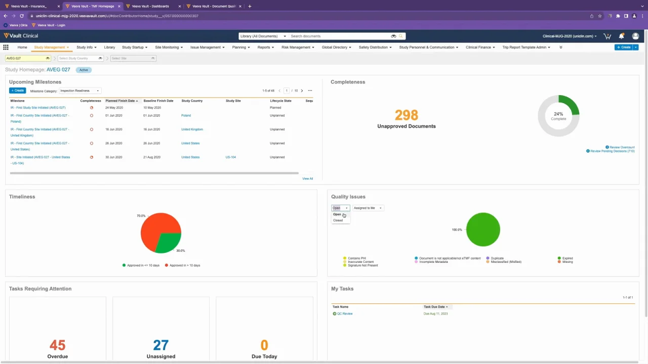 Veeva Vault Clinical Study Management Dashboard: AVEG 027