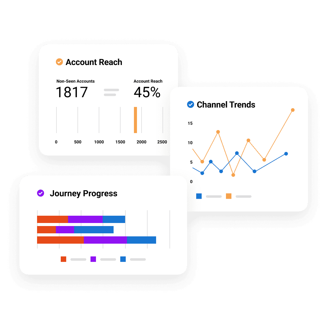 Veeva MyInsights Overview