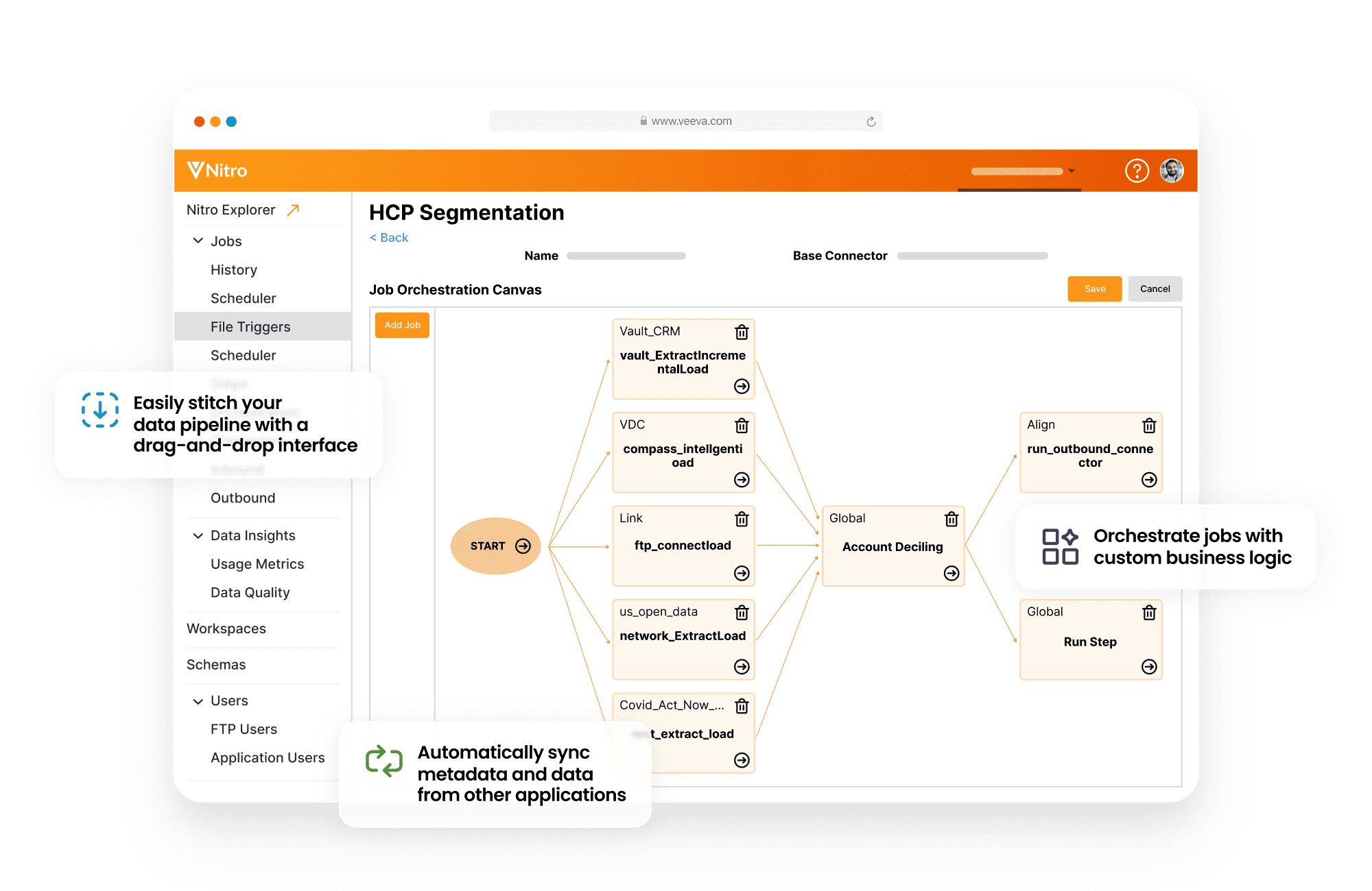 Veeva CRM Suite Nitro