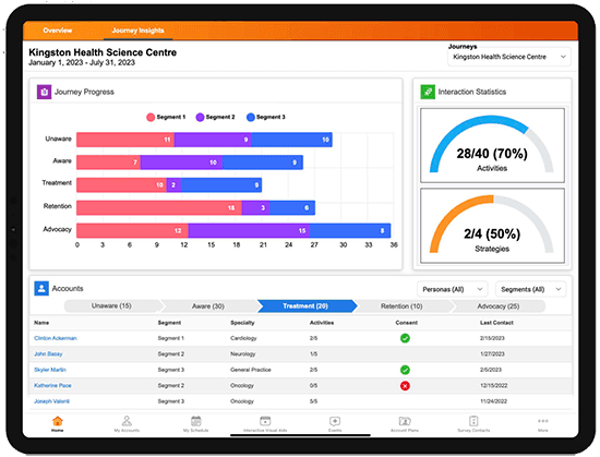 Veeva MyInsights Mobile Access