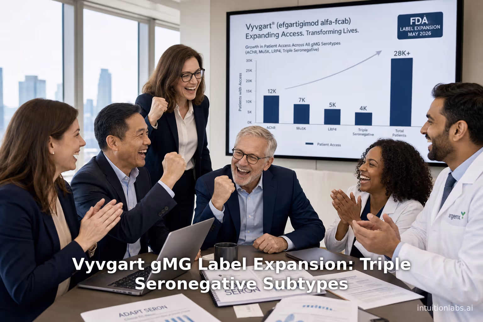 Vyvgart gMG Label Expansion: Triple Seronegative Subtypes