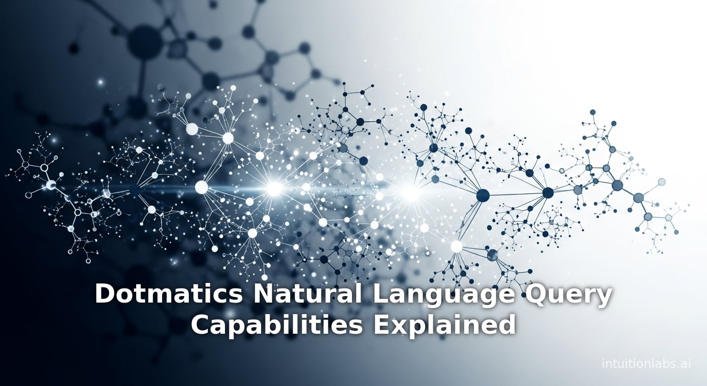 Dotmatics Natural Language Query Capabilities Explained | IntuitionLabs