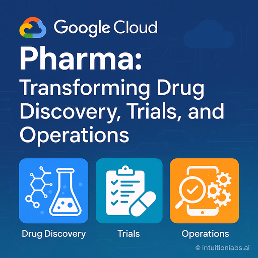 Google Cloud in Pharma: Transforming Drug Discovery, Trials, and Operations