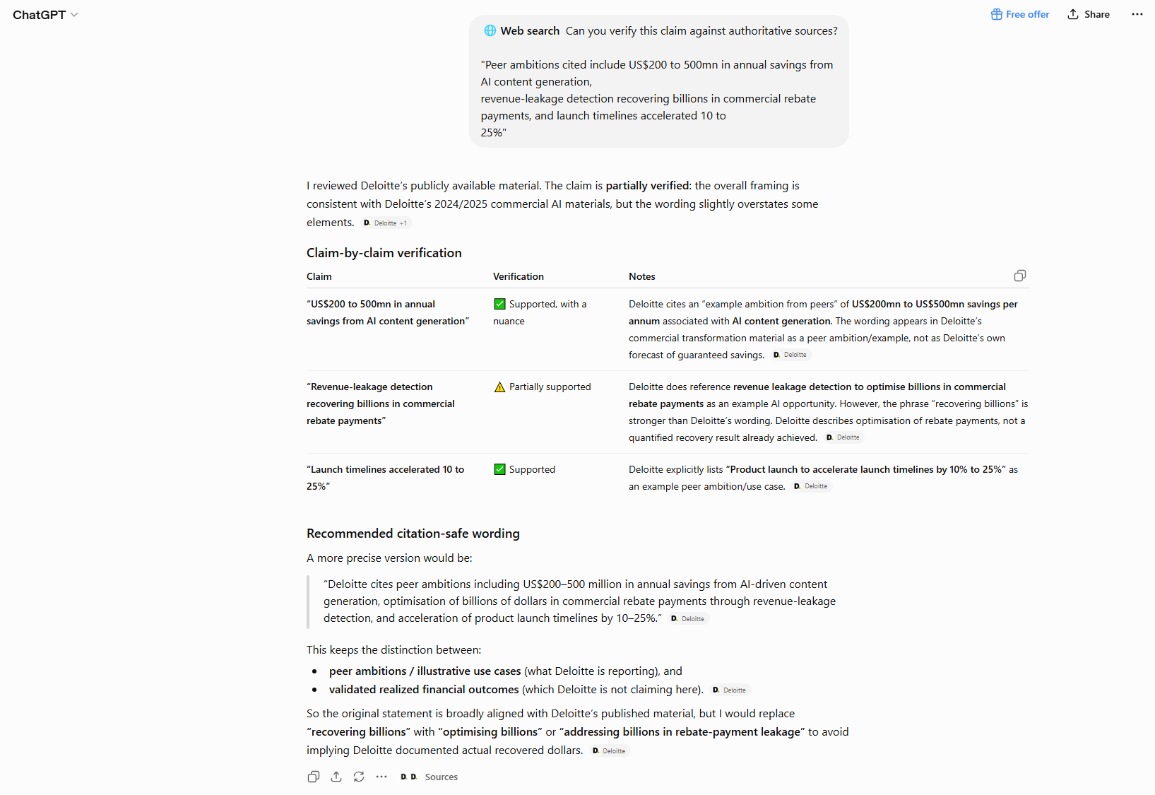 ChatGPT's claim-by-claim verification table for the memo's peer-ambition figures